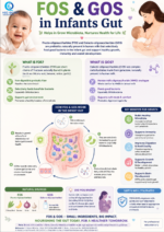 Nenagrate Neocare - Image 4